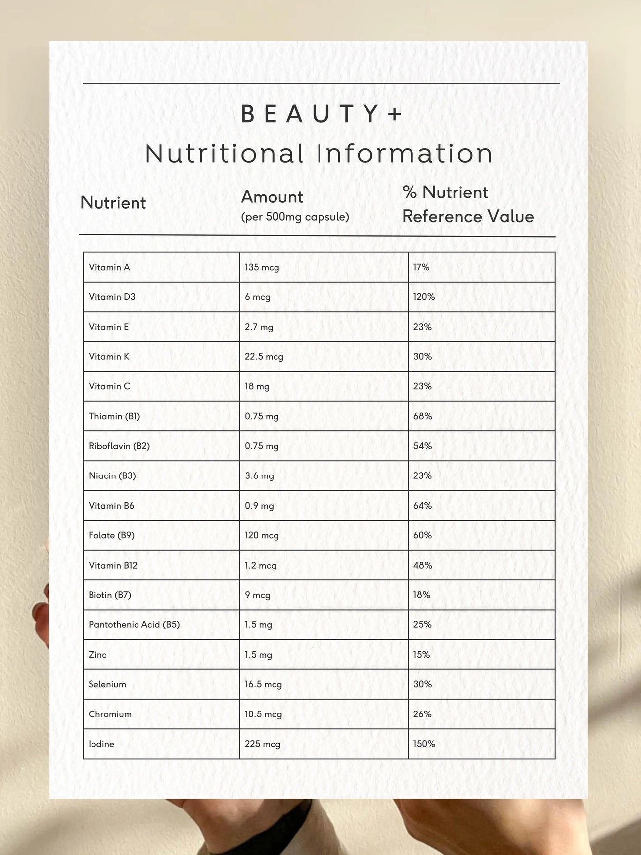 Doctor Seaweed Beauty+ Supplement Capsules