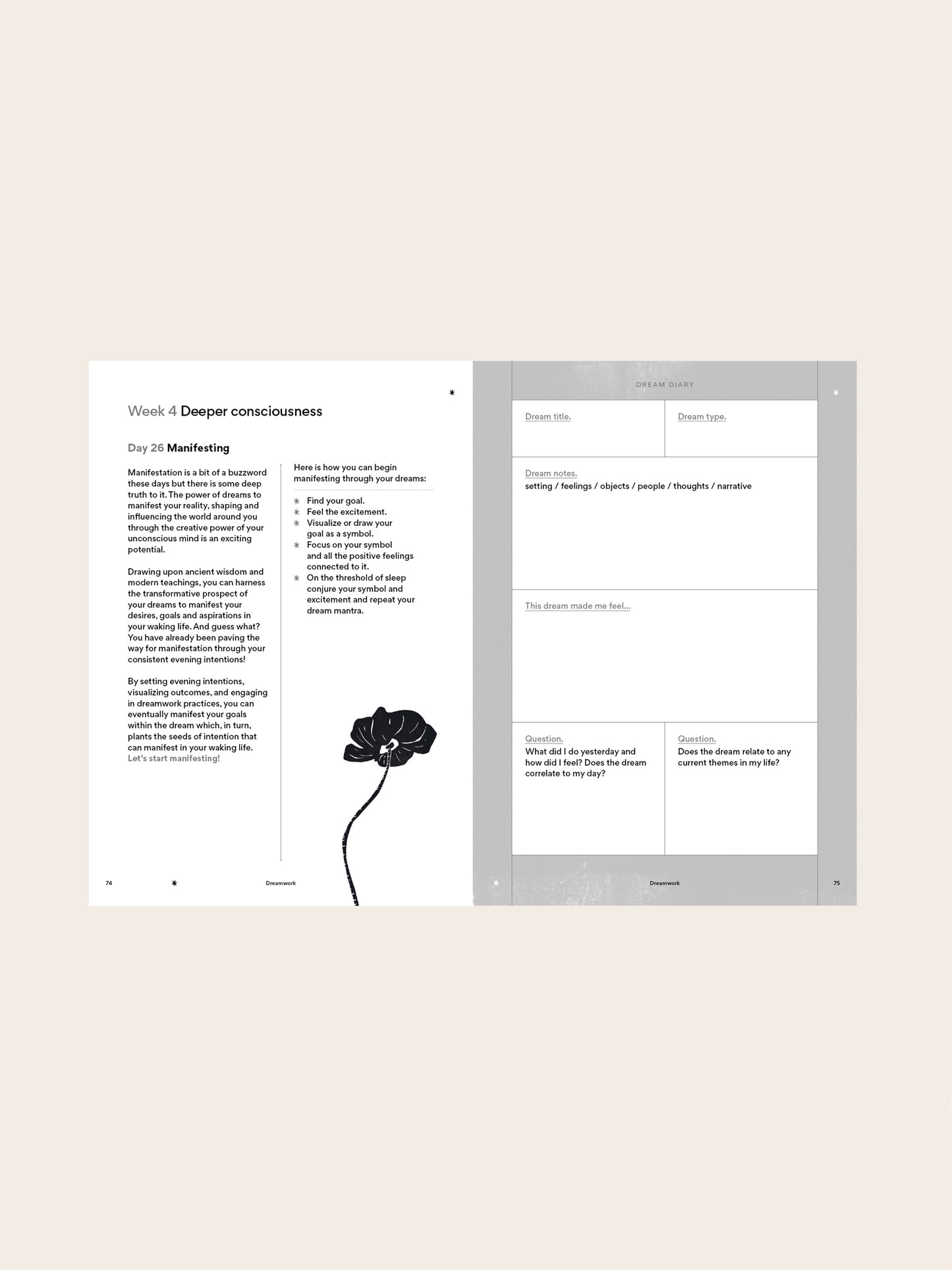 The Inner Work Project Journal - Dreamwork