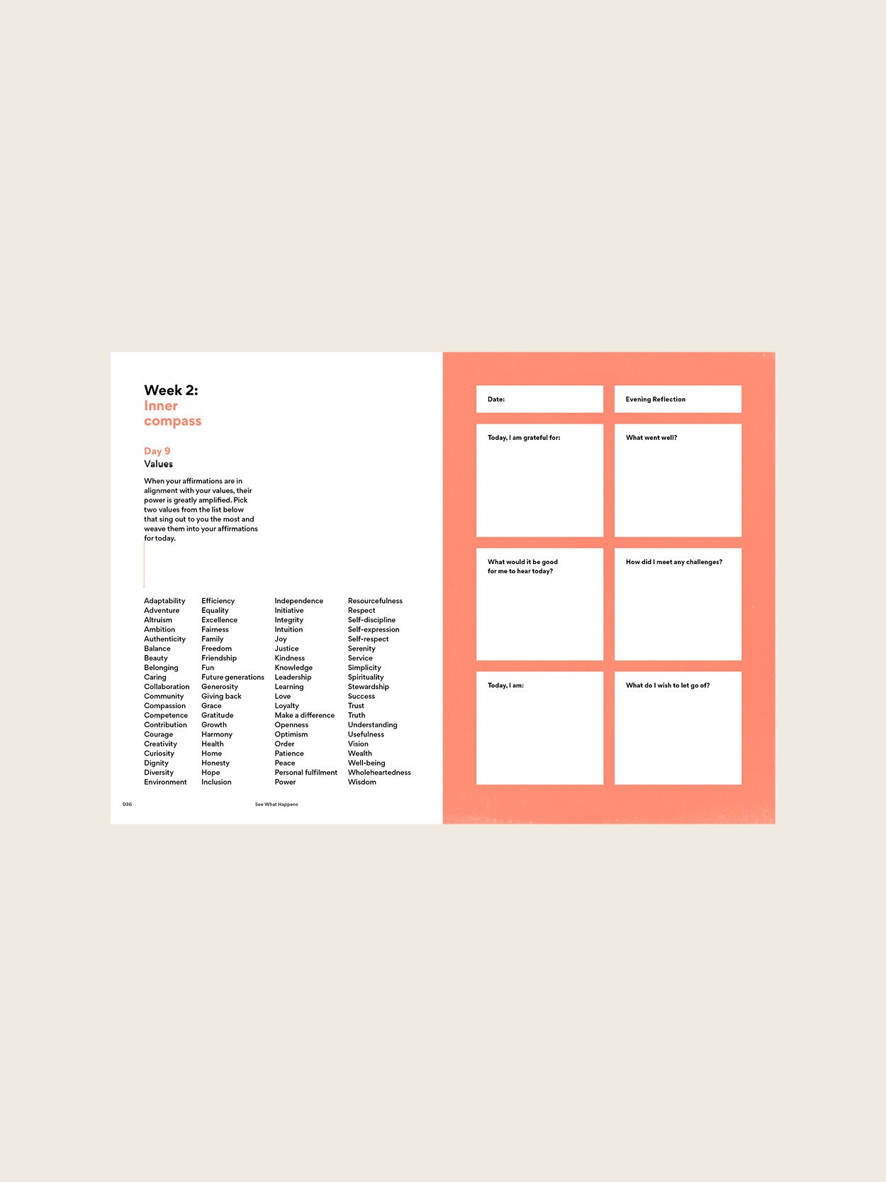 Inner Work Project Journal - I Am