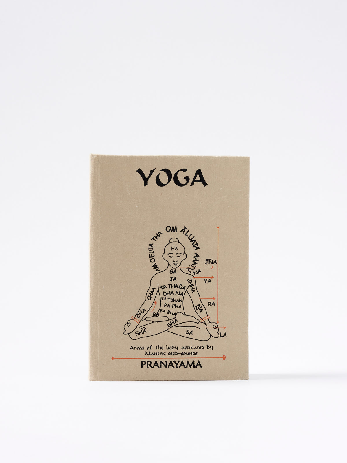Handmade Journal Set - Yoga Pranayama and Janushirshasana