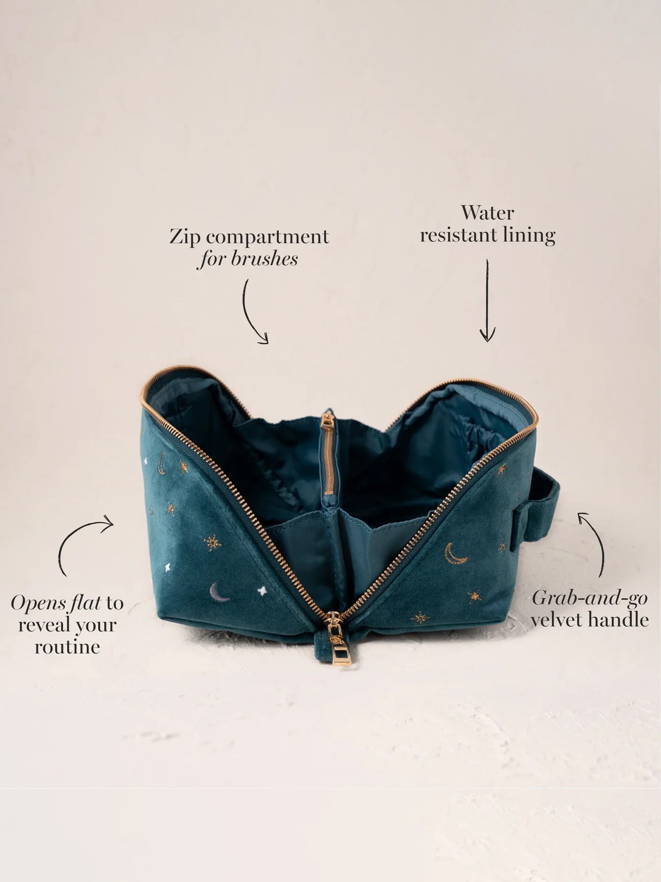 Elizabeth Scarlett Open Flat Makeup Bag - Rich Blue Celestial Eye