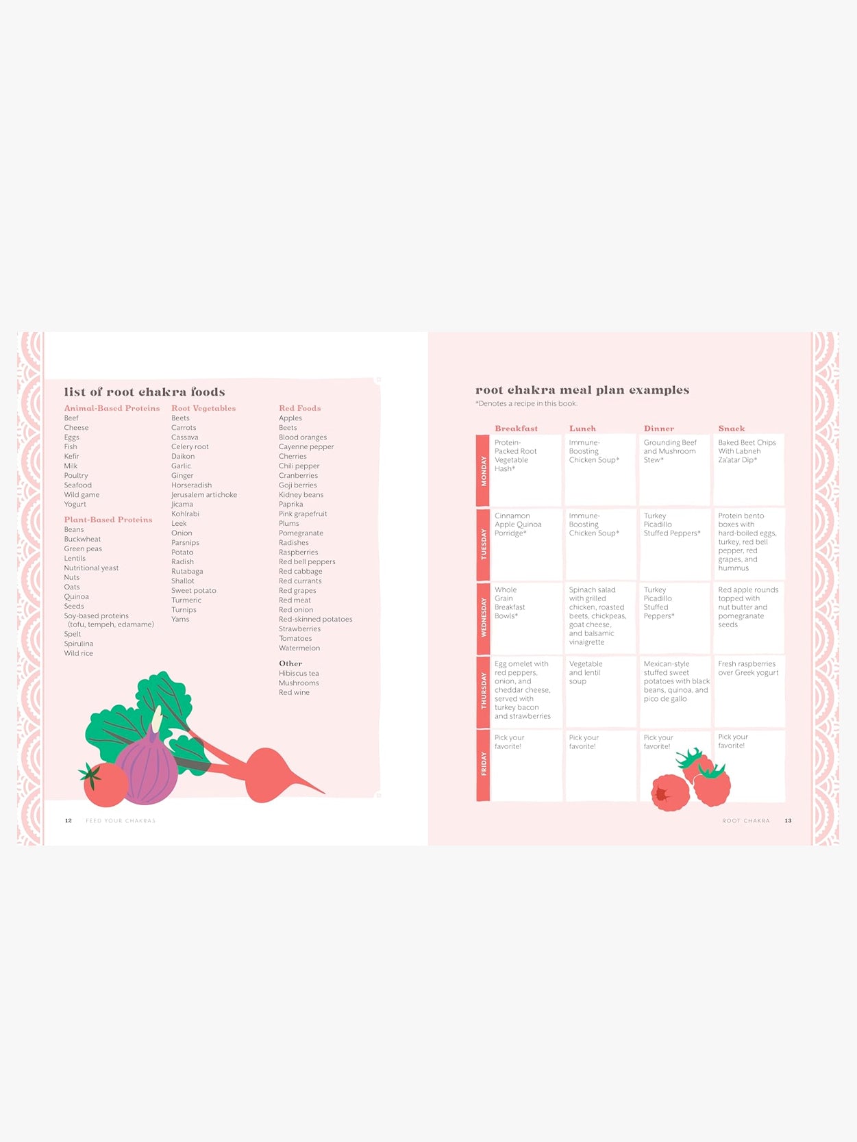 Feed Your Chakras: Recipes to Restore & Balance Your Energy Centres