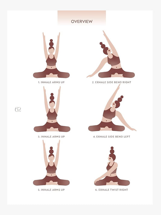 Long Life Yoga : Essential Practices for Longevity, Well-Being, and Joy at Any Age