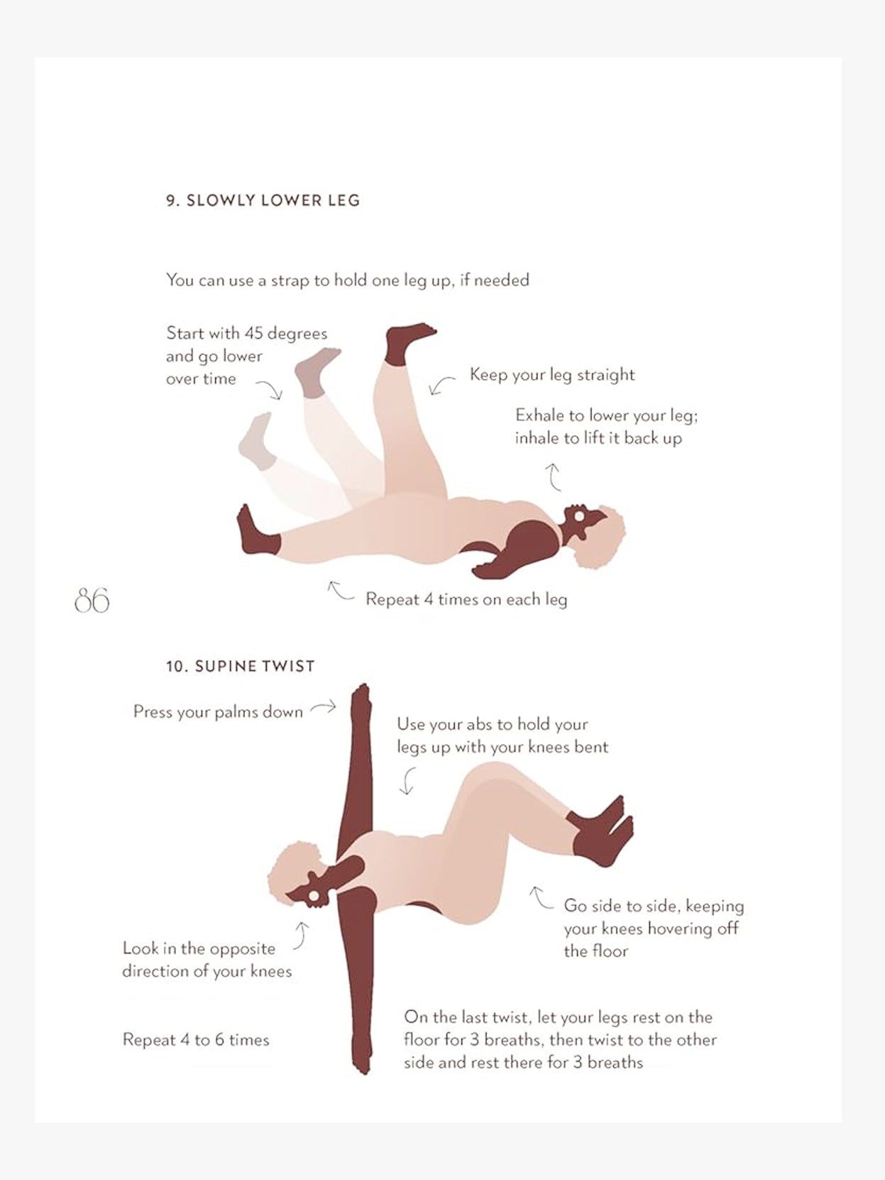 Long Life Yoga : Essential Practices for Longevity, Well-Being, and Joy at Any Age