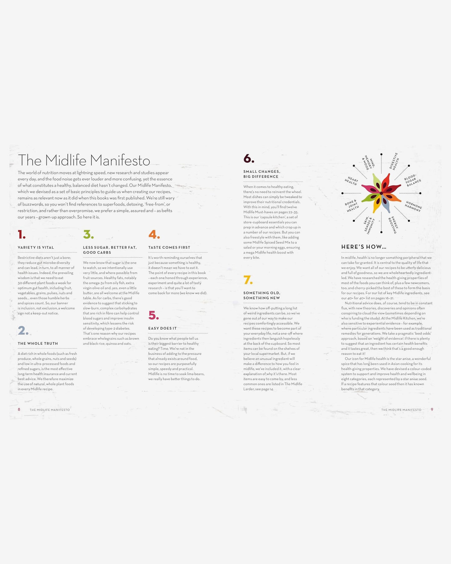 The Midlife Kitchen: health-boosting recipes for midlife & beyond