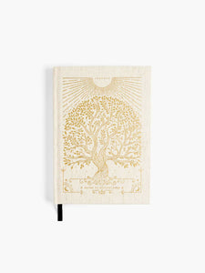 Intelligent Change Notes to Mindfulness Journal - Oat