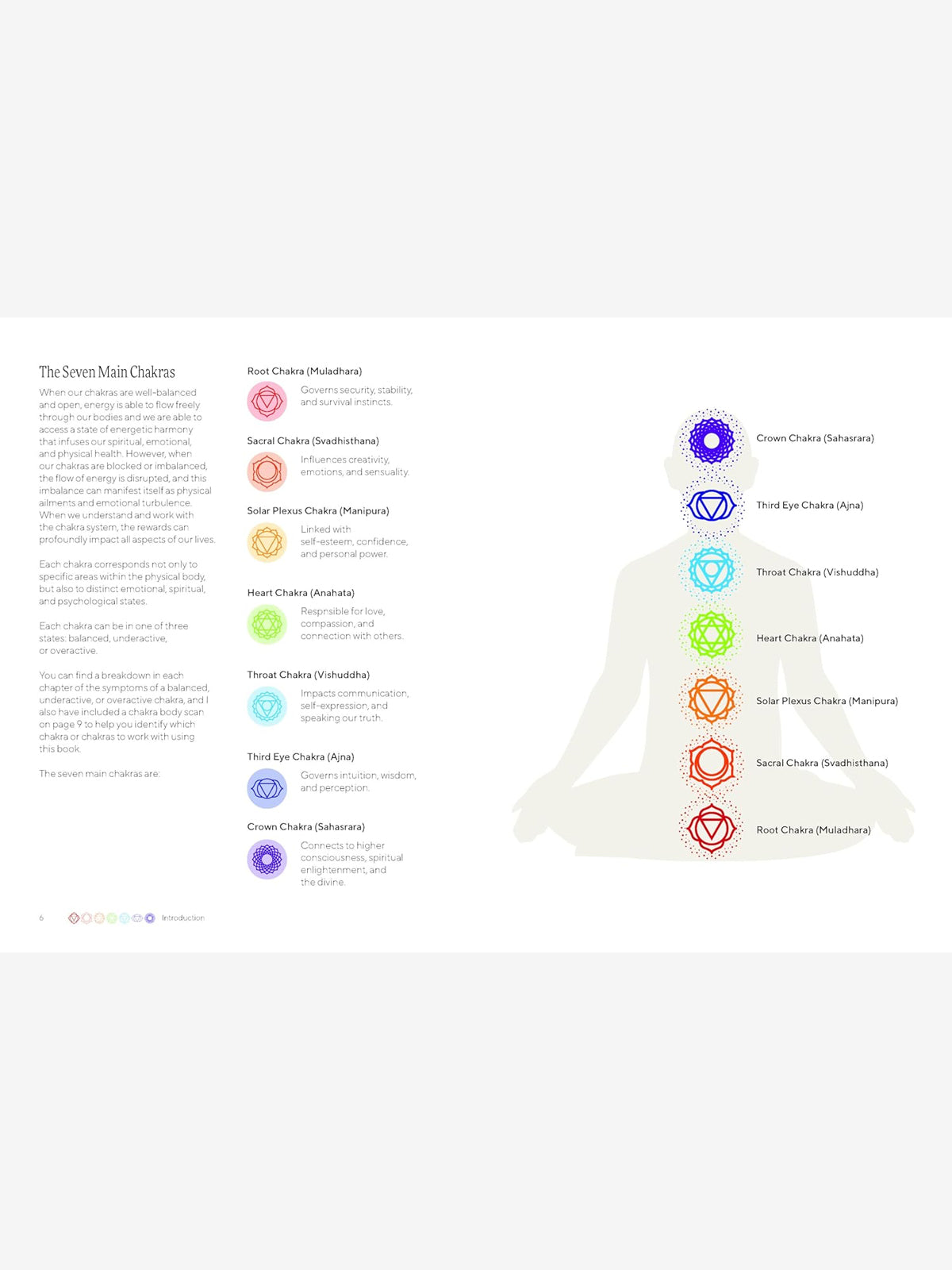 Practical Chakras: Unlock your energy for holistic wellbeing