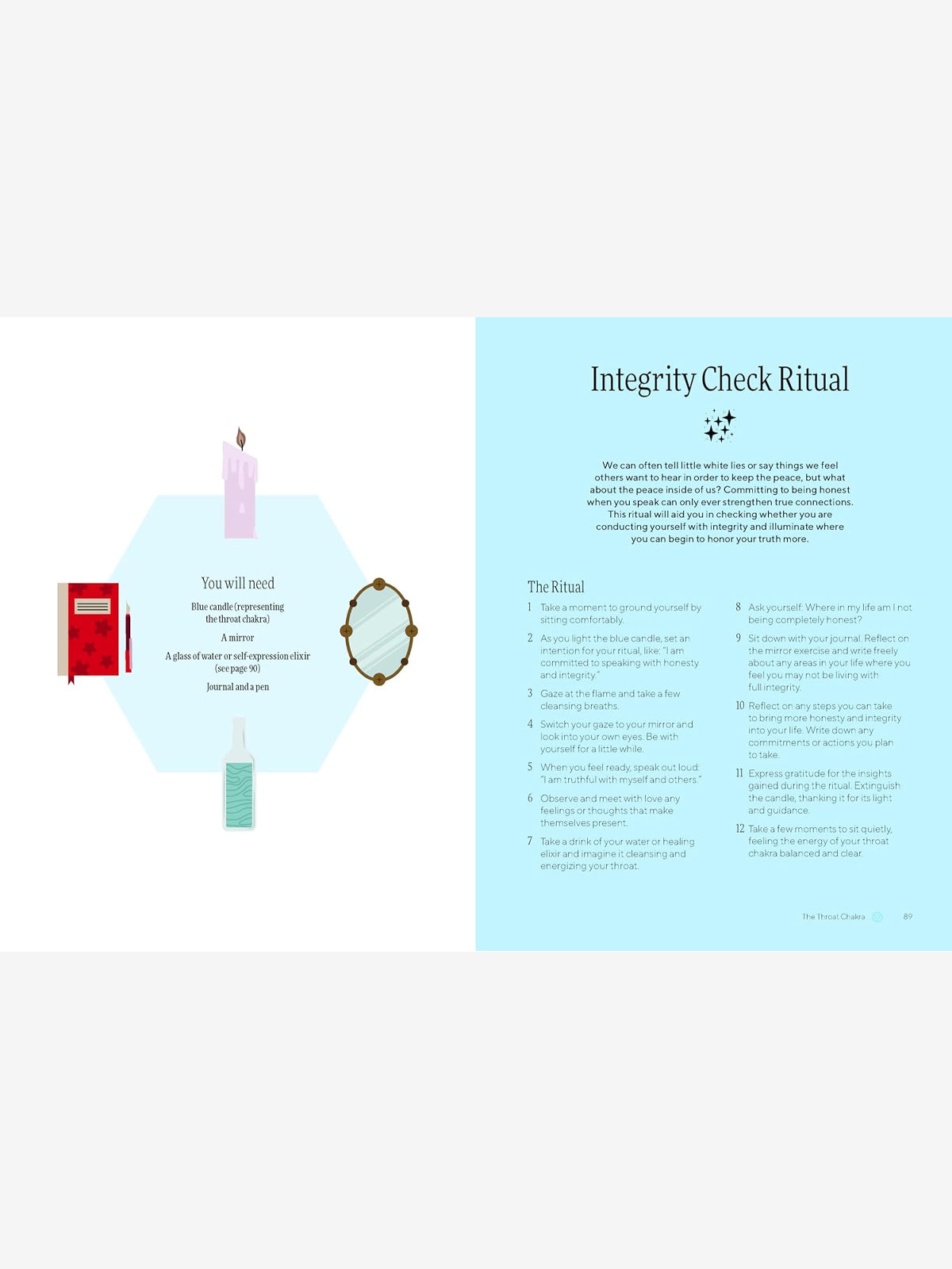 Practical Chakras: Unlock your energy for holistic wellbeing