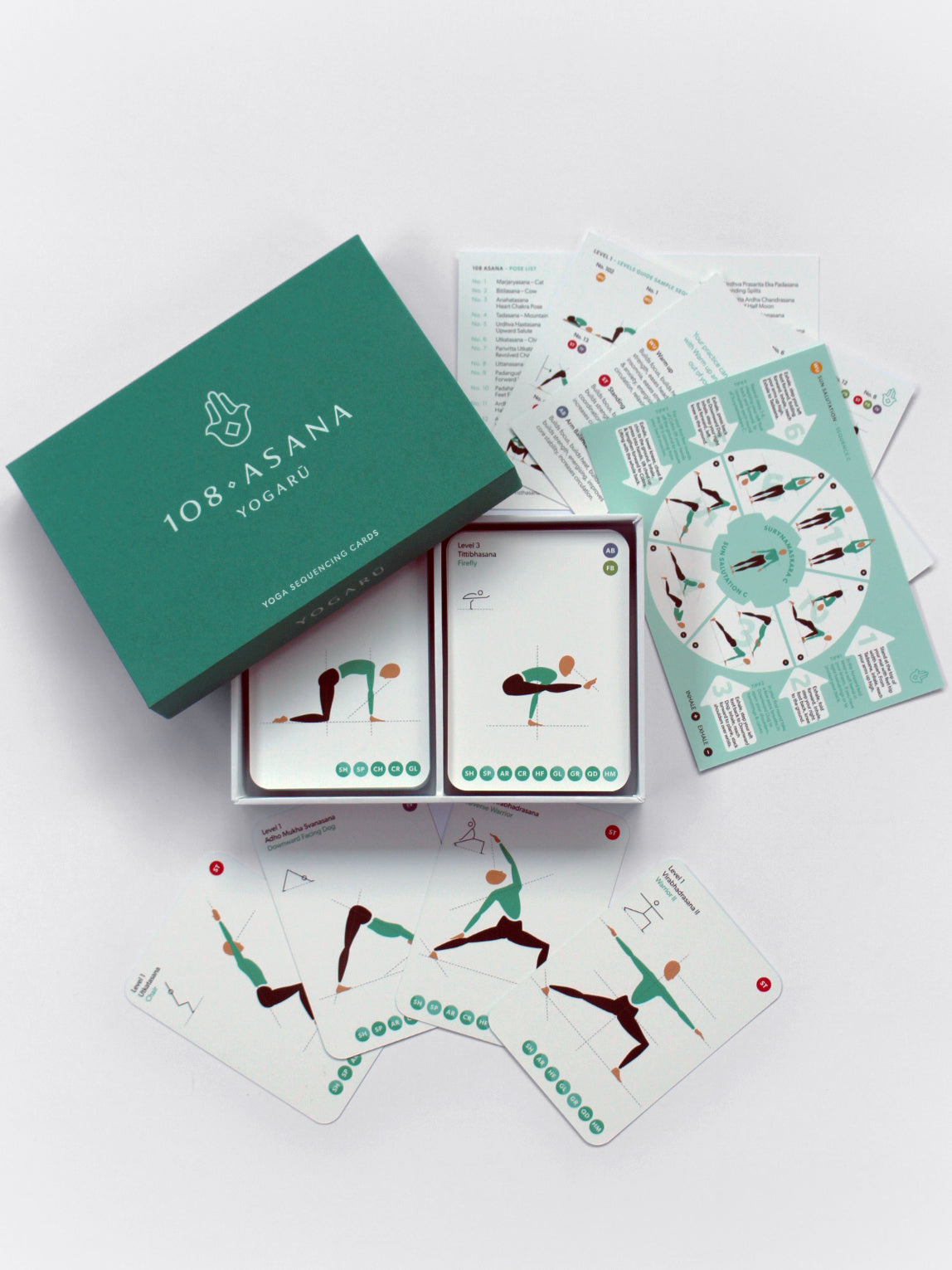 Yogaru 108 Asana Yoga Sequencing Cards – Yogamatters