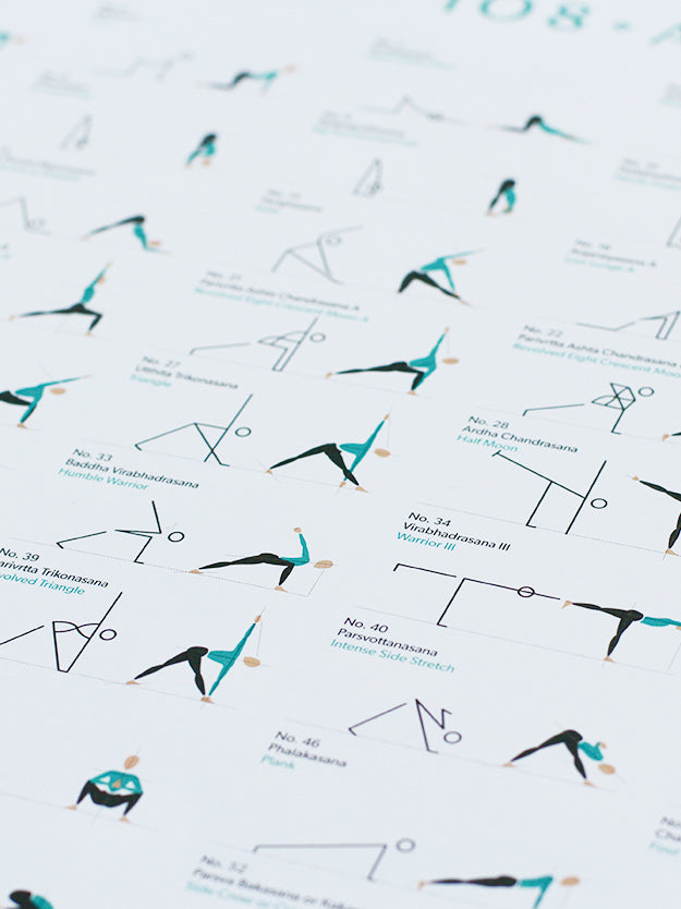 Yogaru 108 Asana Yoga Sequencing A2 Poster